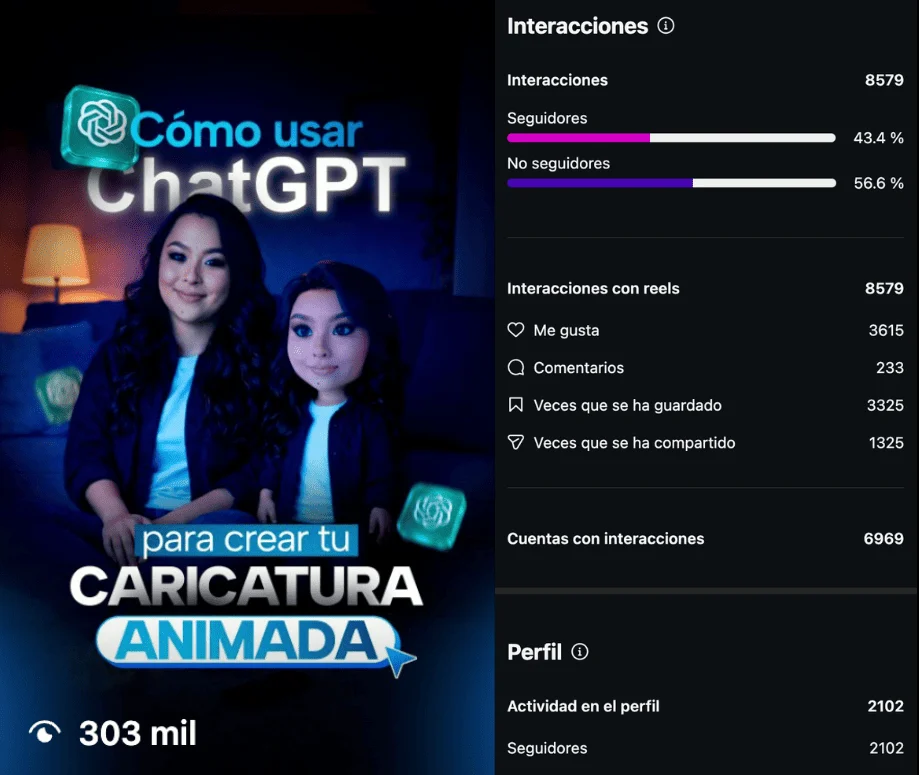 Prueba 4