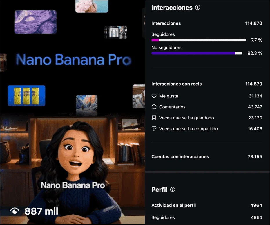Prueba 5