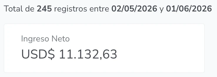 Prueba de ingreso neto de USD 11.132 en el primer mes